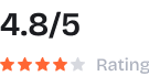 Experience Rating